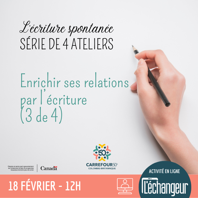 L'écriture spontanée (3 de 4)
